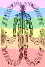 poaritytherapybodywork